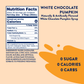 Sugar Free White Chocolate Pumpkin Syrup